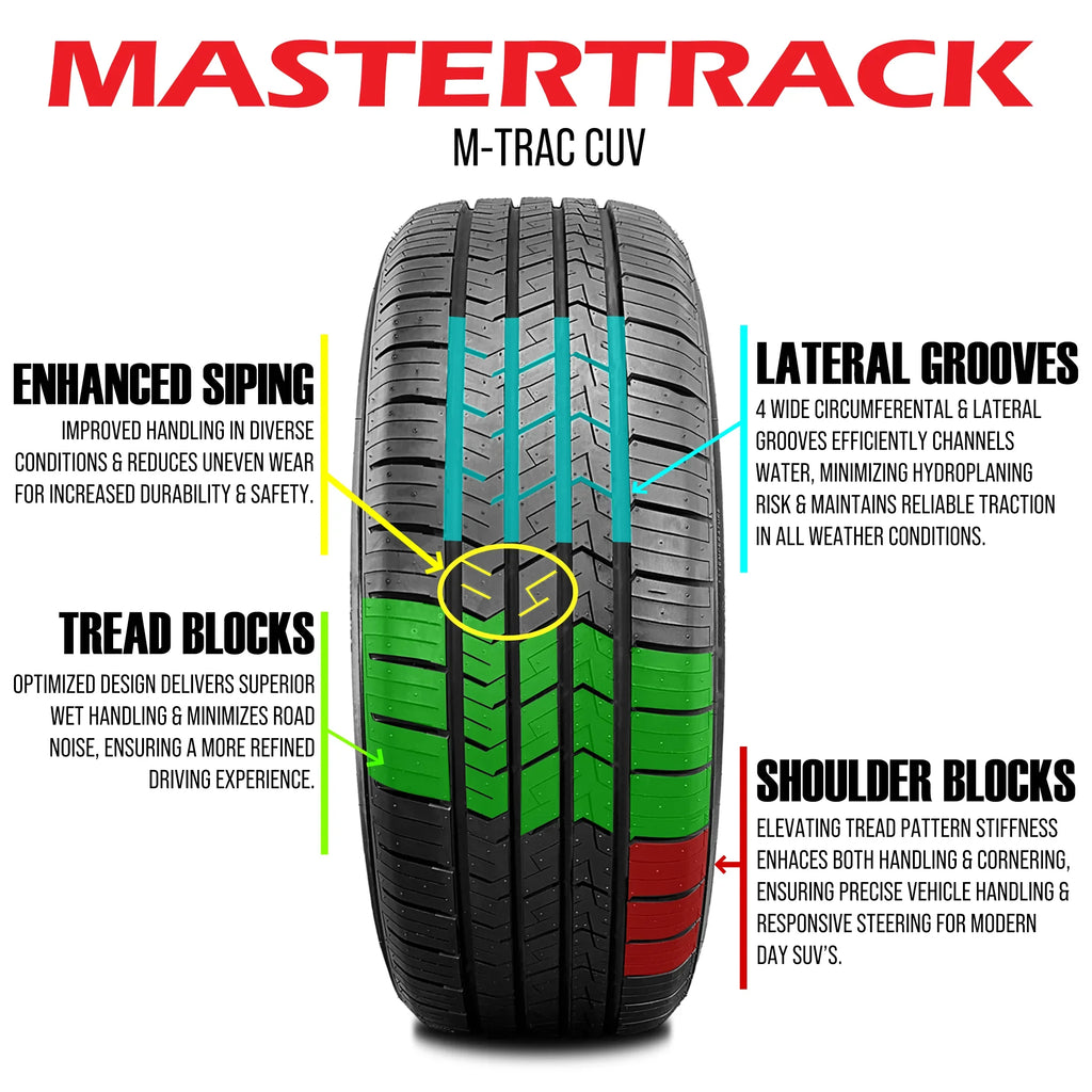 Mastertrack M-TRAC CUV All Season 235/60R18 235/60 R18 103V Crossover CUV/SUV Tires (No Wheels)