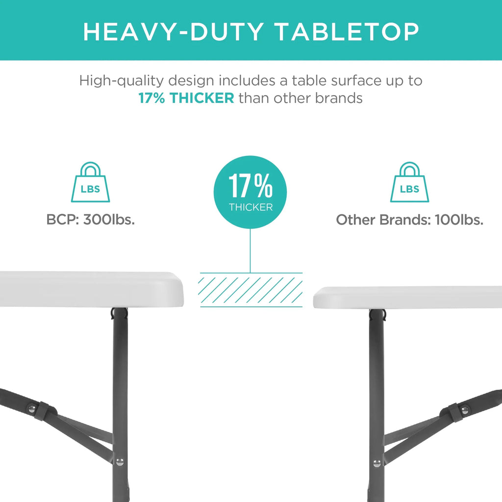 Best Choice Products 6ft Plastic Folding Table, Indoor Outdoor Heavy Duty Portable w/ Handle, Lock - White