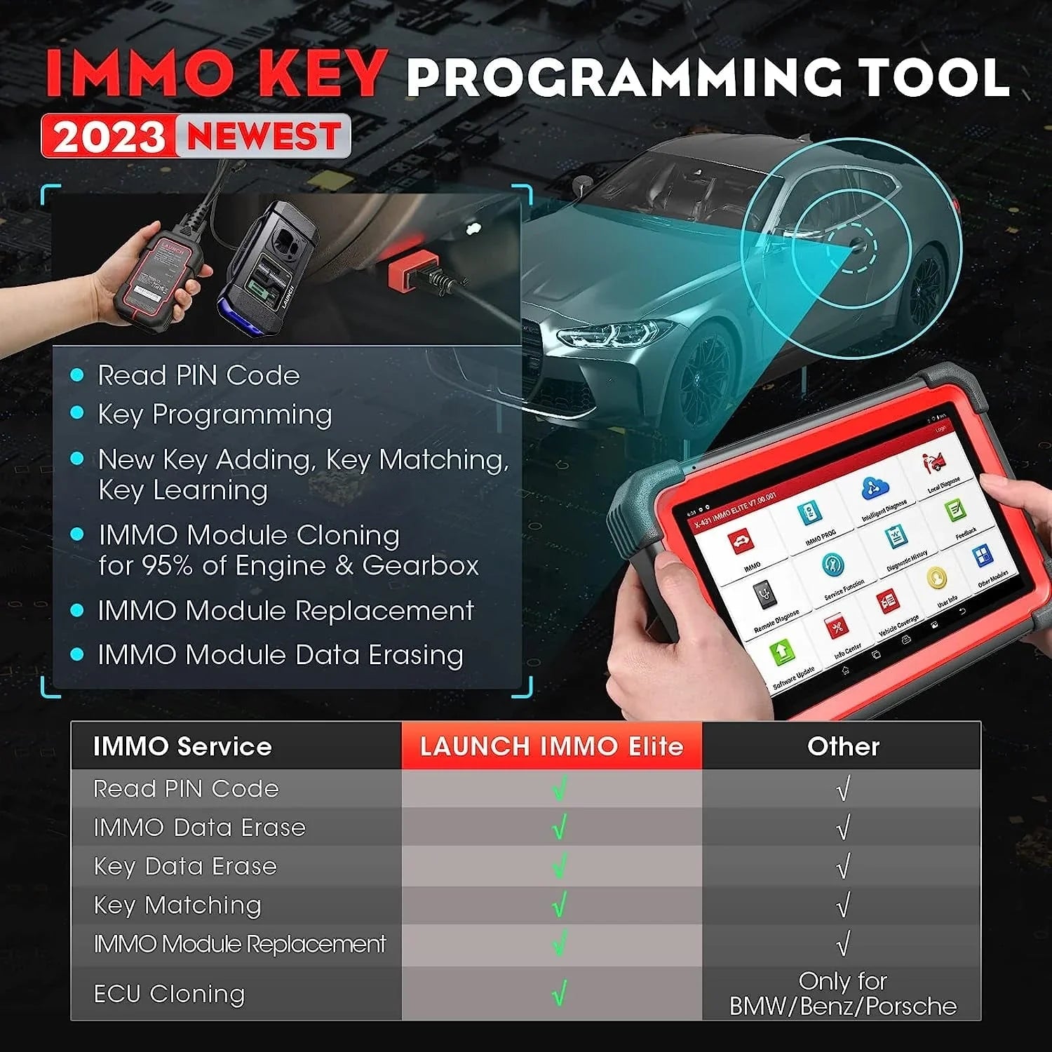 LAUNCH X431 IMMO Elite Key Programming Car Diagnostic Scan Tool with X-PROG3 Key Programmer, ECU Clone/match, CANFD&DOIP, 39+ Services  2 Years Free Update