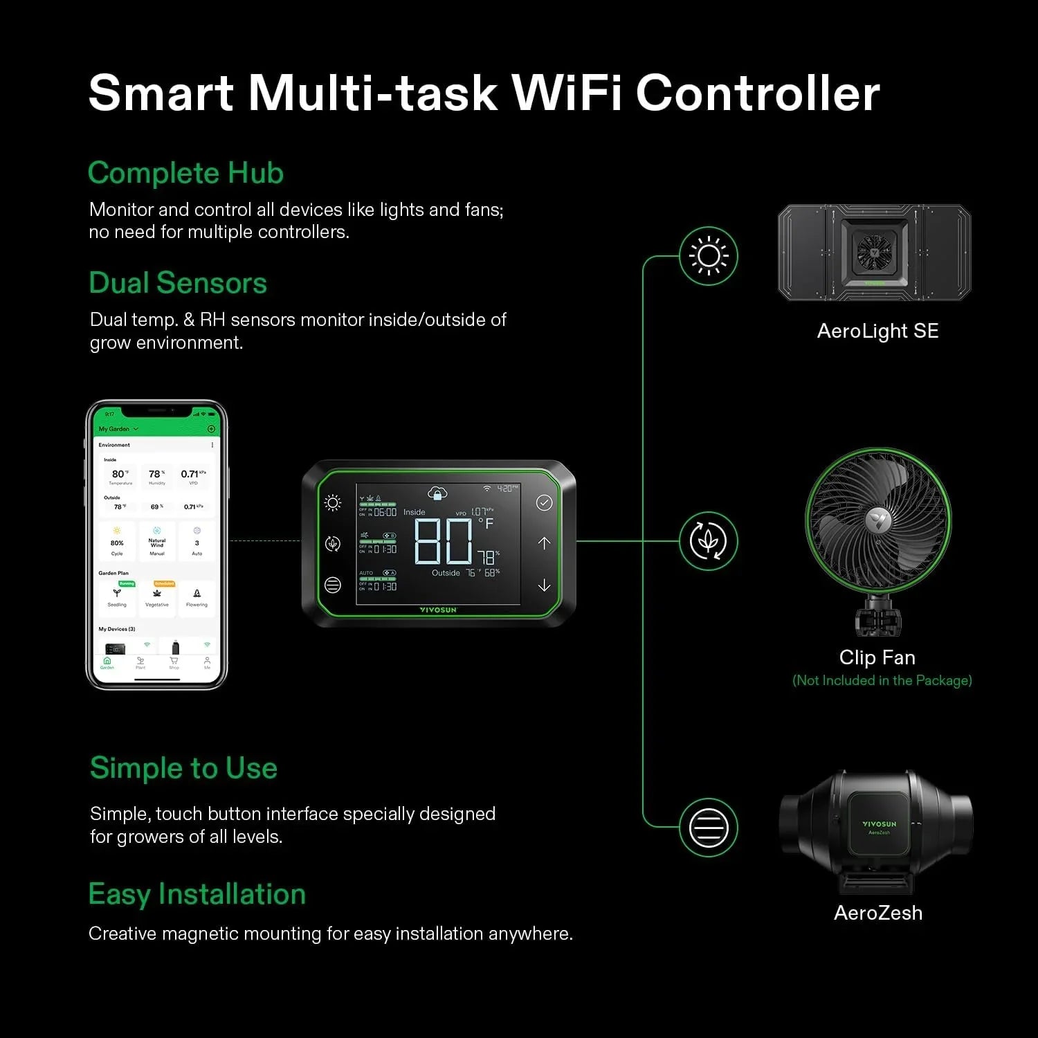 VIVOSUN GIY Smart Grow Tent System 2x2, WiFi-Integrated Grow Tent Kit, with Automate Ventilation and Circulation, Schedule Full Spectrum 100W LED Grow Light, and GrowHub E42A Controller