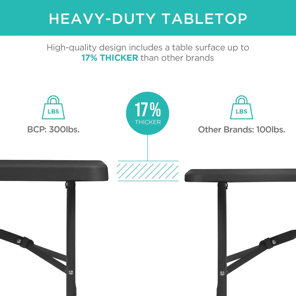 Best Choice Products 6ft Plastic Folding Table, Indoor Outdoor Heavy Duty Portable w/ Handle, Lock - White