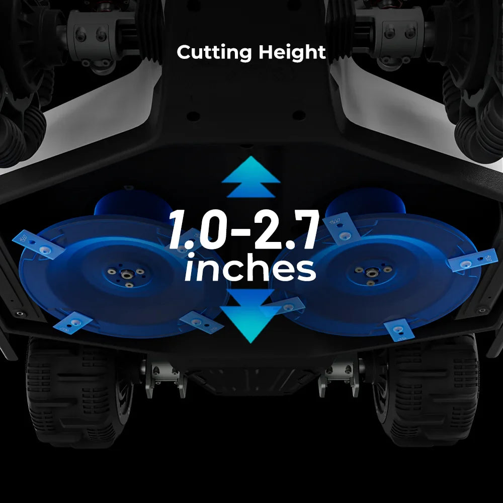 LUBA 2 AWD 5000 Robot Lawn Mower (2024 Version), All-Wheel-Drive for 80% Slope, Perimeter Wire Free for 1.25 Acres, Cut Height 1.0"-2.7"