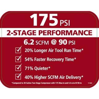 Husky 30-gallon compressor, 175 PSI, oil-lubricated belt drive, portable vertical electric air compressor C304H
